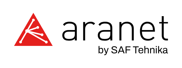 2 products Aranet